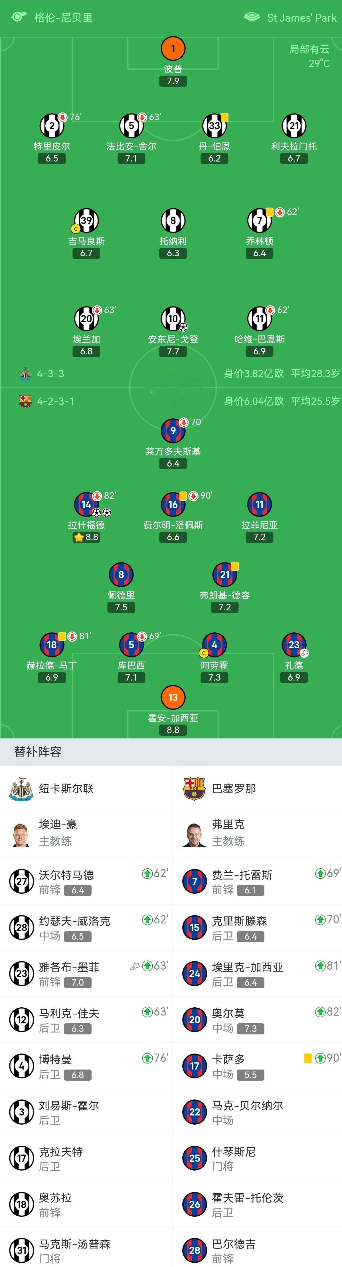 球队快速攀升积分榜，成为黑马候选的简单介绍