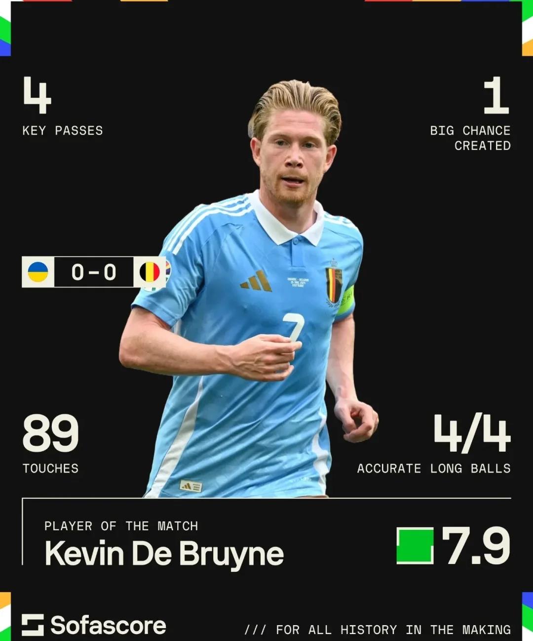 包含比利时队锋线火力充足，备战国际赛场的词条